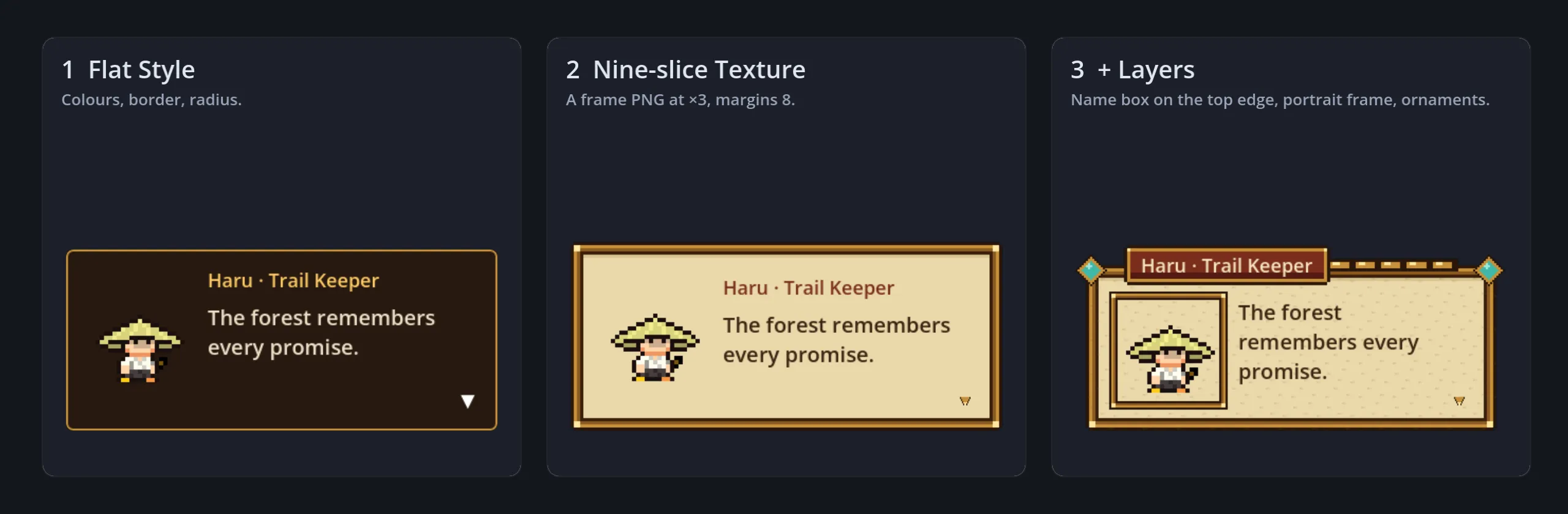 The same dialogue box as a flat style, a nine-slice frame, then with layers